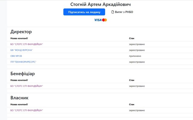 09.04.2024 - слот