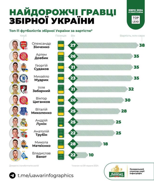 09.06.2024 -  dqxikeidqxiqerant