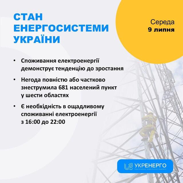 09.07.2025 - 1 dqxikeidqxidqrant