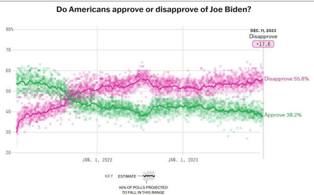 09.12.2023 -  dqxikeidqxiqqeant