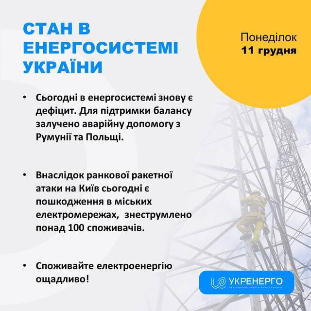 09.12.2023 -  dqxikeidqxidqrant