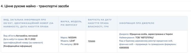 09.12.2023 -  dqxikeidqxiuuant