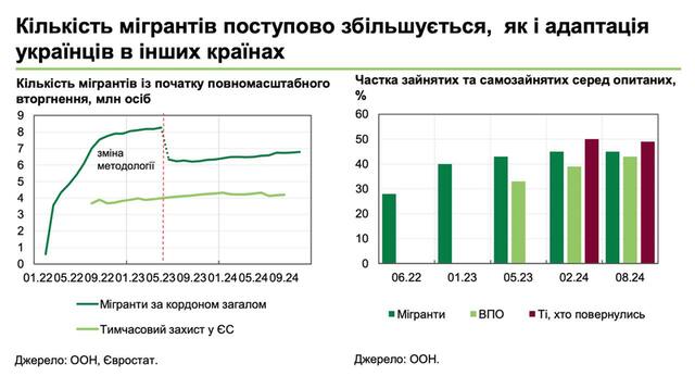 09.12.2024 -  dqxikeidqxiuuant