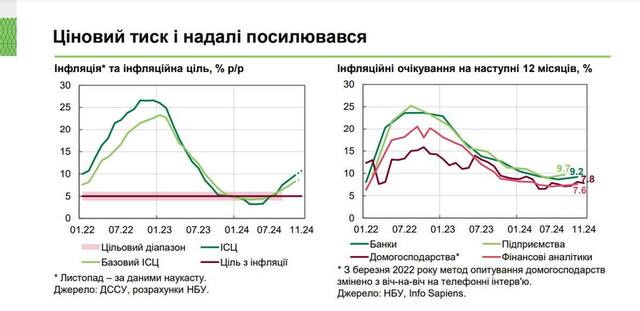 09.12.2024 -  dqxikeidqxidqrant