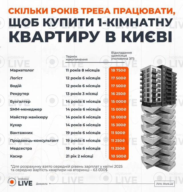 10.04.2025 -1  dqxikeidqxiqtxant