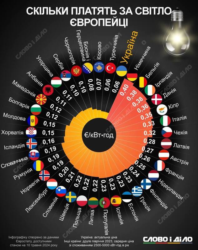 10.05.2024 - dqxikeidqxidqeant