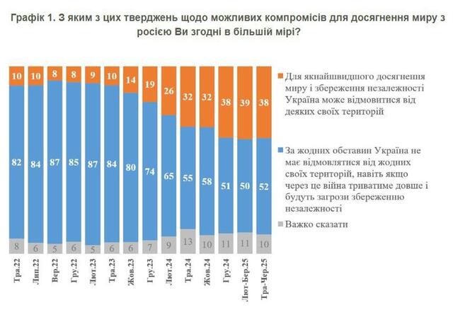 10.06.2025 - 1 dqxikeidqxidqrant