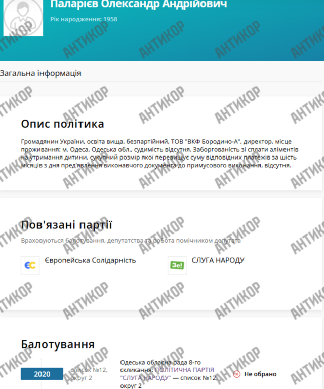 пошта