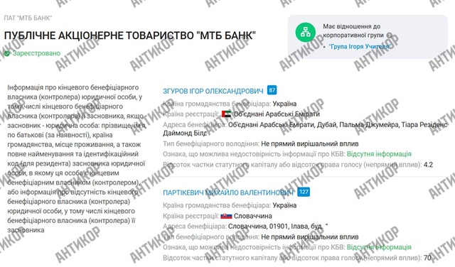 пошта