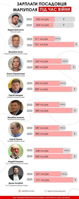 11.03.2024 -  dqxikeidqxidqrant