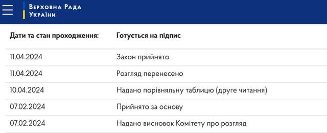 11.04.2024 -  dqxikeidqxidtant