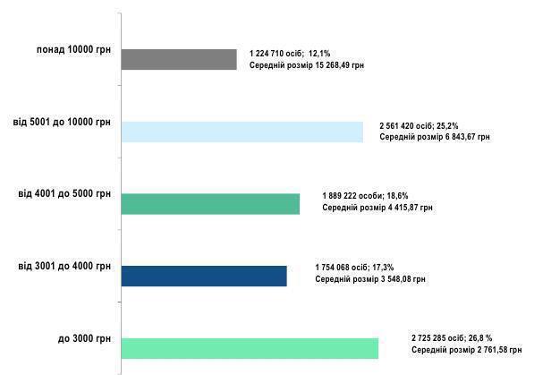 11.04.2024 -  dqxikeidqxidqrant
