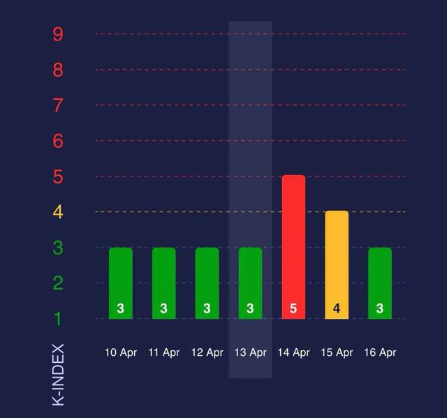 11.04.2024 -  dqxikeidqxidqrant
