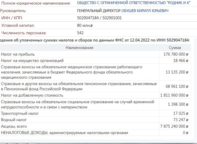 11.06.2022 dqxikeidqxidqrant