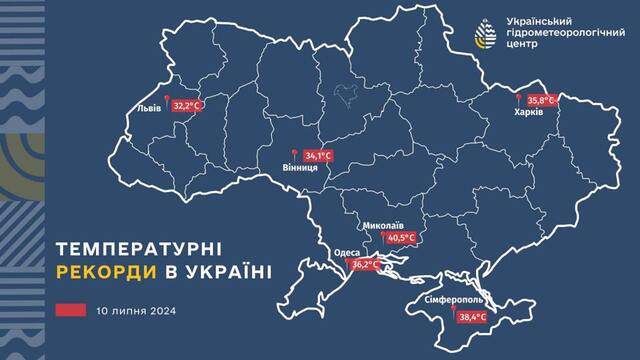 11.07.2024 -  dqxikeidqxidqrant