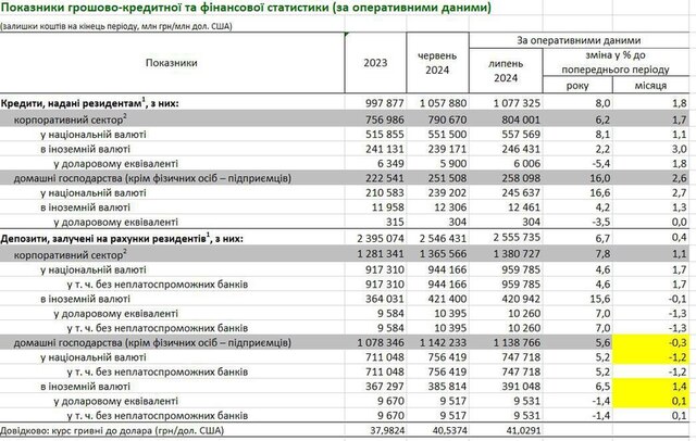 11.08.2024 -  dqxikeidqxiuuant
