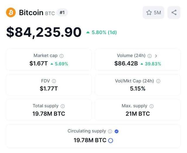 11.11.2024 -  dqxikeidqxidqrant