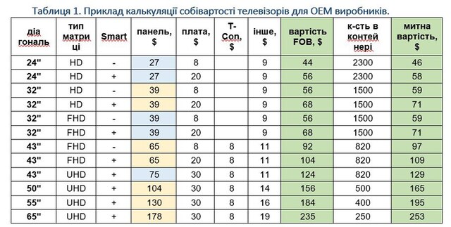 12.06.2025 -1  dqxikeidqxiqrrant