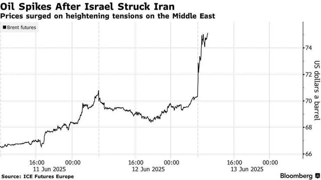 12.06.2025 -1  dqxikeidqxiqqdant