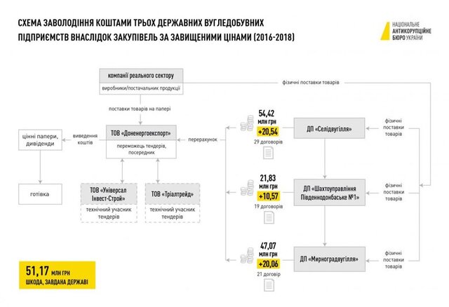 13.01.2023 dqxikeidqxiqzant