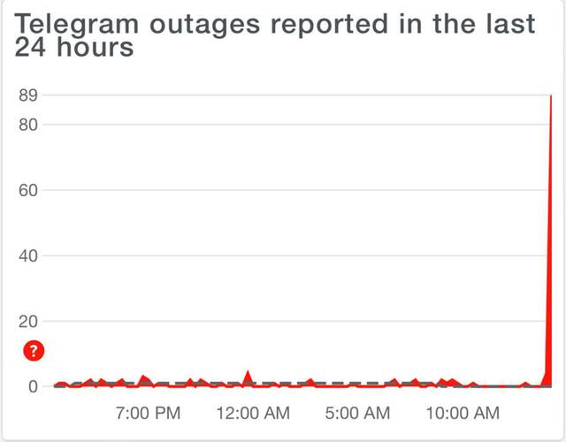 13.02.2024 -  dqxikeidqxidqrant