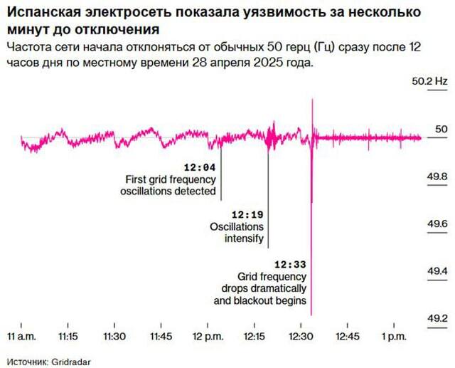 13.05.2025 - 1 dqxikeidqxidqeant