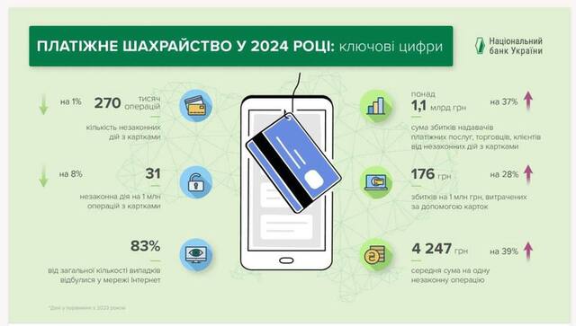 13.05.2025 - 1 dqxikeidqxiqdzant