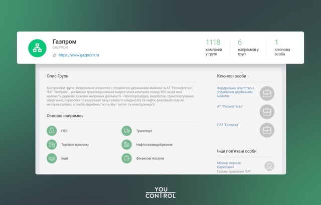 13.07.2022 dqxikeidqxixqant