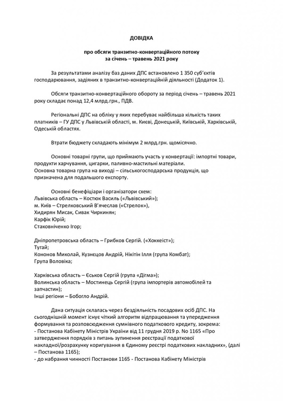 13.08.2021 dqxikeidqxiqdzant