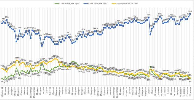 13.10.2024 - dqxikeidqxidqeant