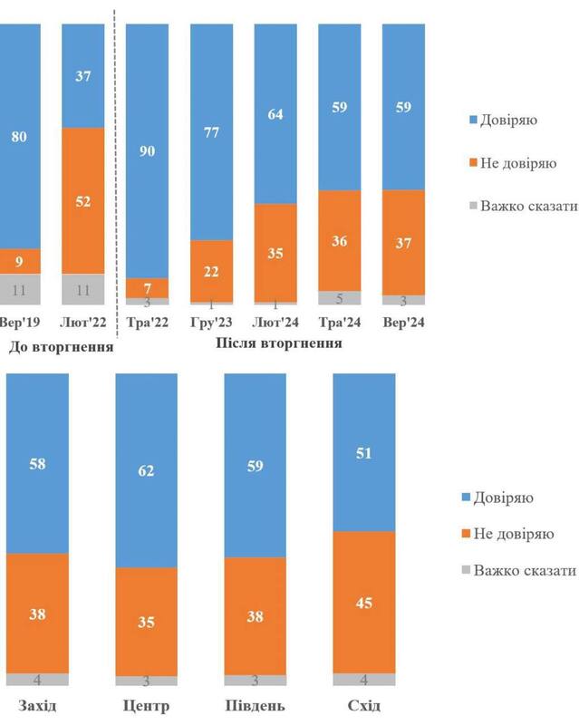 13.10.2024 - dqxikeidqxidqrant
