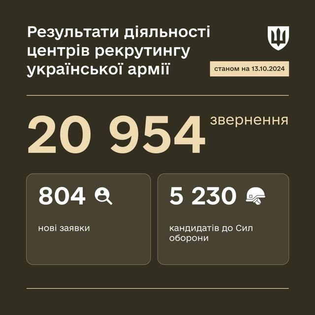 13.10.2024 - dqxikeidqxiqkdant