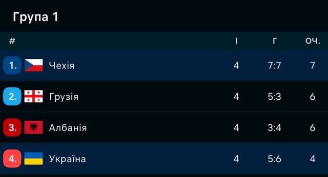 13.10.2024 - dqxikeidqxidqrant