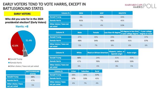 13.10.2024 - dqxikeidqxidqrant