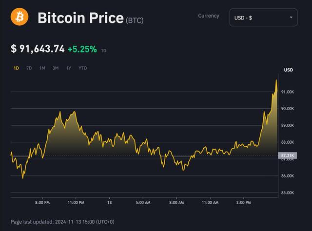 13.11.2024 -  dqxikeidqxiuuant