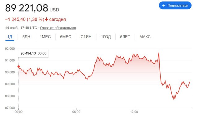 13.11.2024 -  dqxikeidqxiqhtant