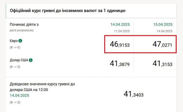 14.04.2025 - 1 dqxikeidqxiqqtant