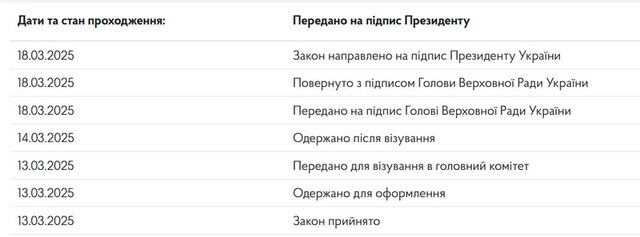 14.04.2025 - 1 dqxikeidqxiqtkant