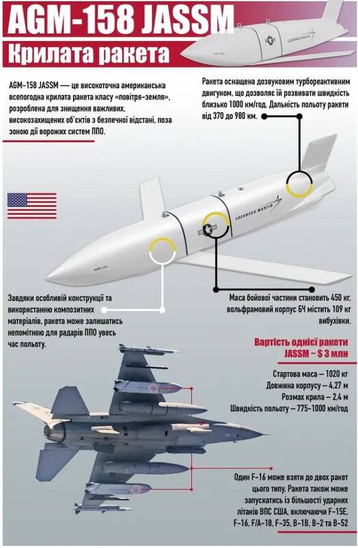 14.07.2025 - 1 dqxikeidqxirzant