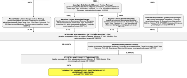 14.12.2023- dqxikeidqxidrant