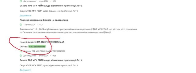 15.01.2024 -  dqxikeidqxixdant