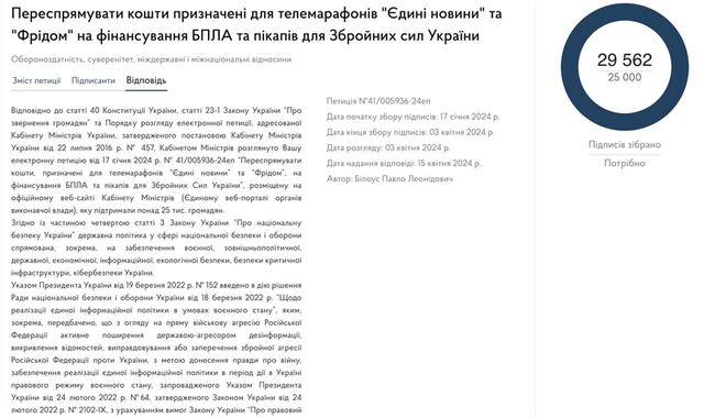 15.04.2024 -  dqxikeidqxidqeant