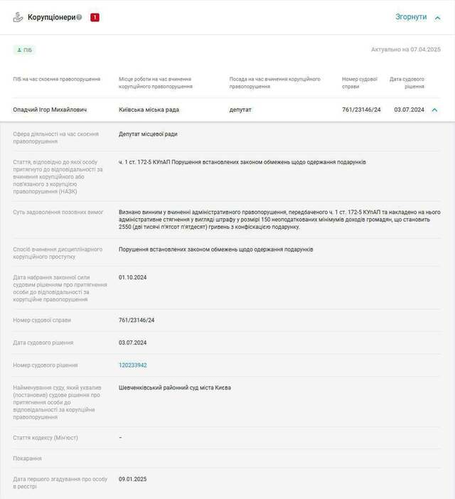 15.04.2025 - 1 dqxikeidqxidqrant