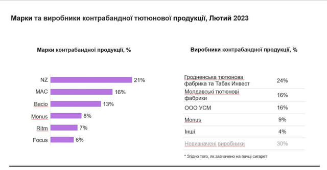 15.05.2023- dqxikeidqxidqrant