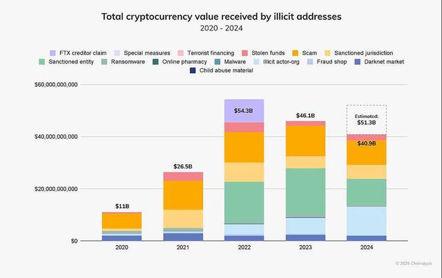16.01.2025-  dqxikeidqxidqrant