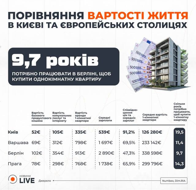 16.03.2025 - 1 dqxikeidqxidqeant