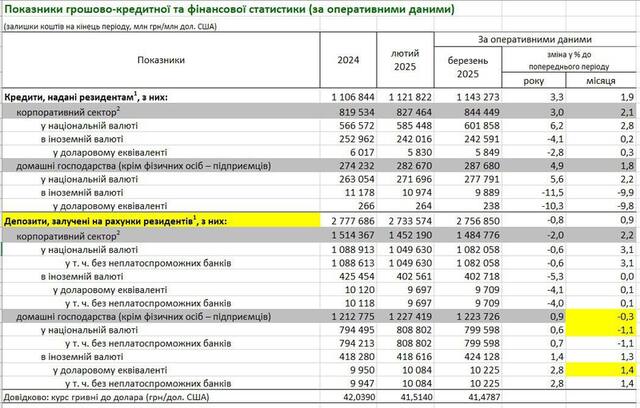 16.04.2025 -1  dqxikeidqxiqqtant