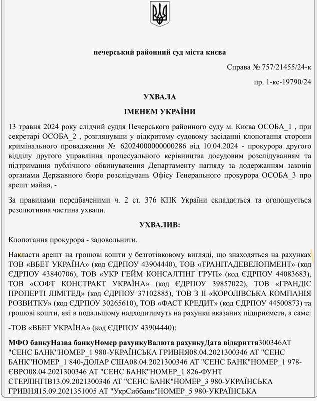 16.05.2024 -  dqxikeidqxiexant