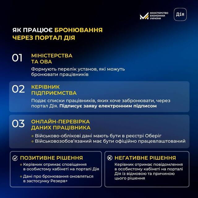 16.07.2024 - dqxikeidqxidqrant