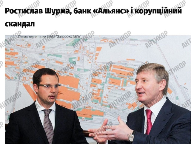 різне